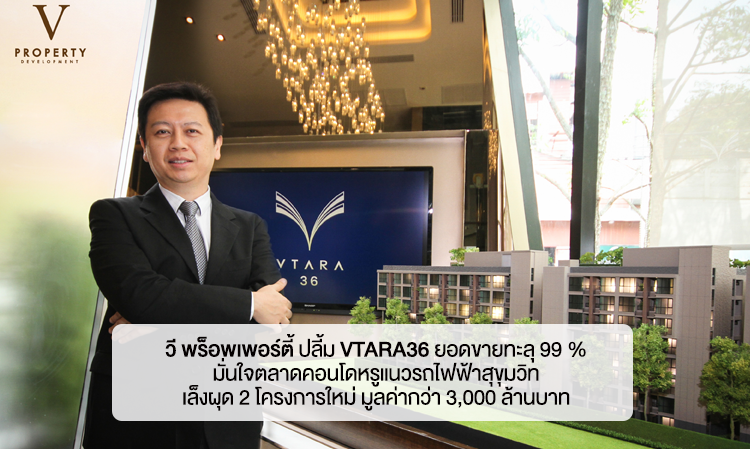 วี พร็อพเพอร์ตี้ ปลี้ม VTARA36 ยอดขายทะลุ 99 % มั่นใจตลาดคอนโดหรูแนวรถไฟฟ้าสุขุมวิท  เล็งผุด 2 โครงการใหม่ มูลค่ากว่า 3,000 ล้านบาทในครึ่งปีหลัง  ดันยอดตามเป้า 5,000 ล้านบาท ภายในปี’63 