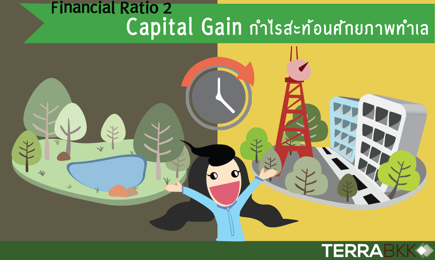 Financial Ratio 2 : Capital Gain กำไรสะท้อนศักยภาพทำเล