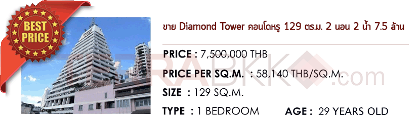 BestPrice_Silom6_