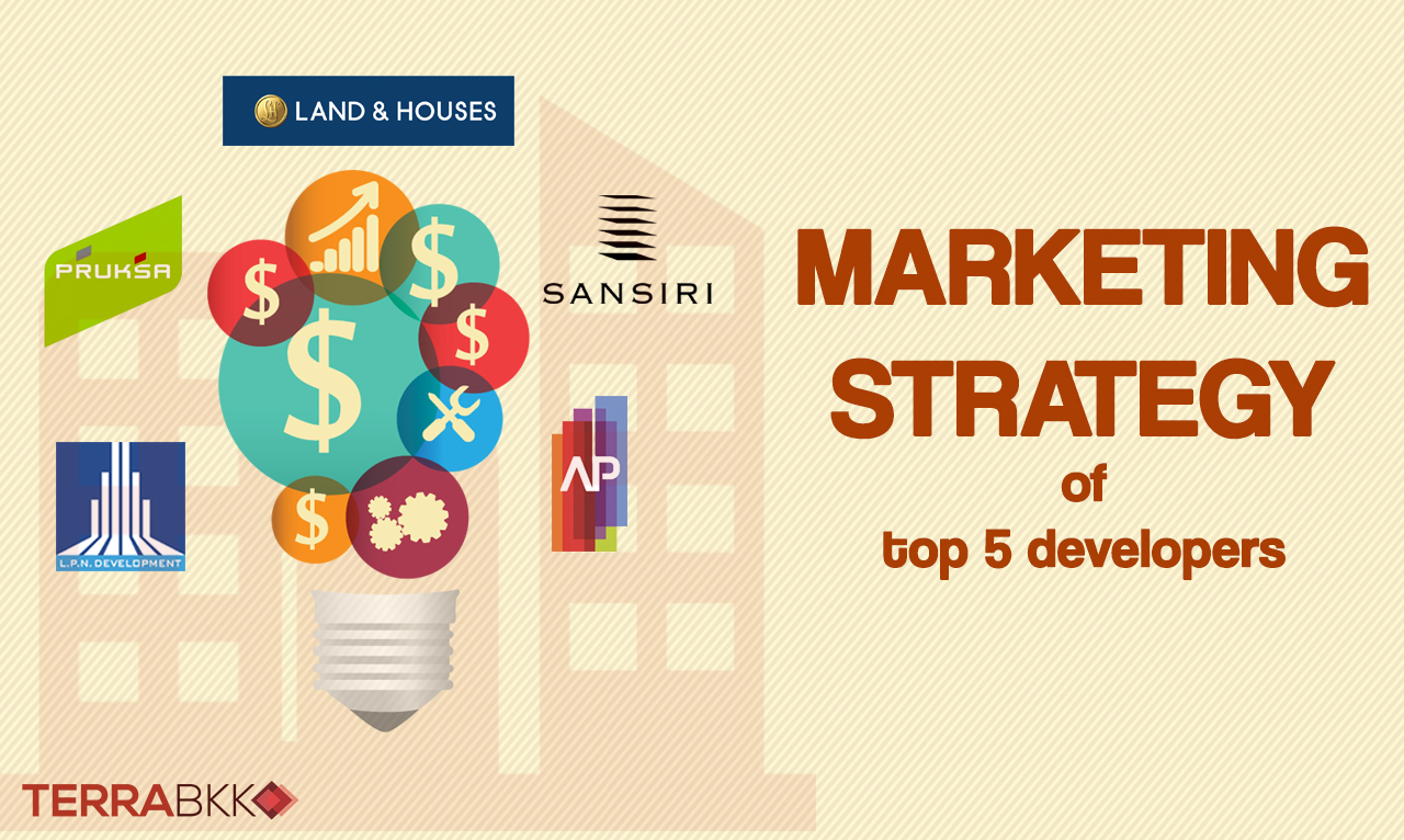 Marketing Strategy of top 5 developers