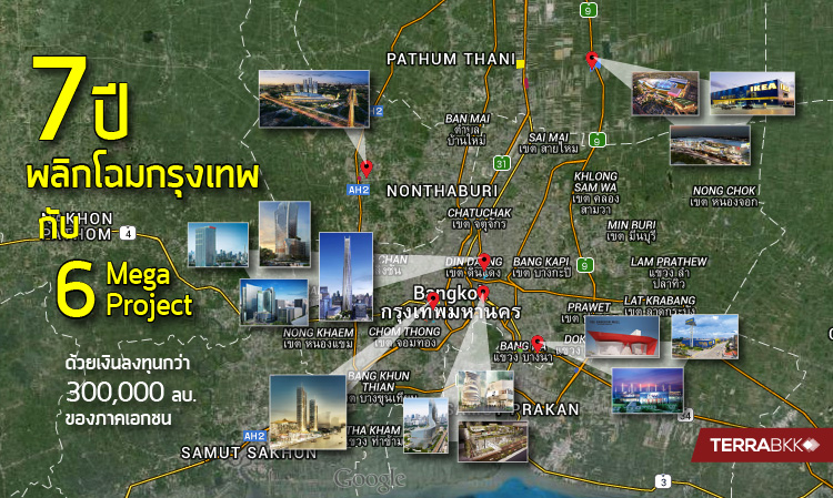 2020 Bangkok Great Potential with 6 Mega Projects, 300,000 MB. Project Value 