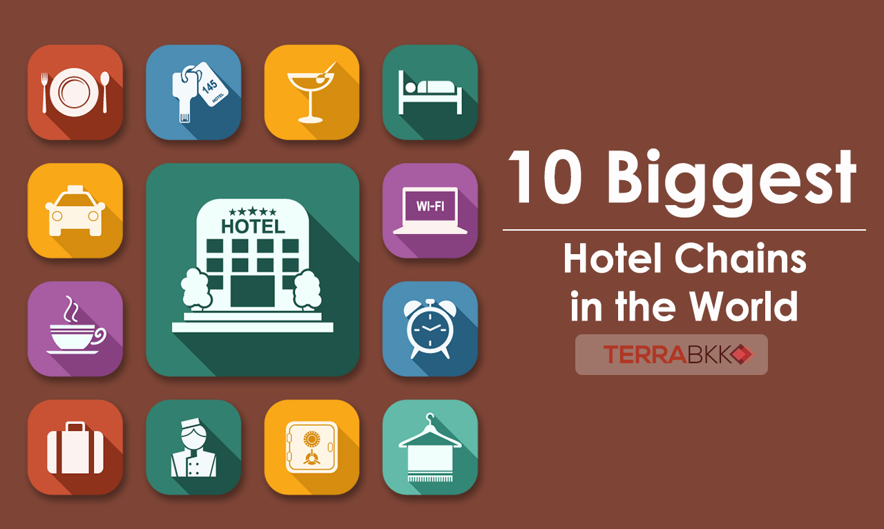 10 Biggest Hotel Chains in the World