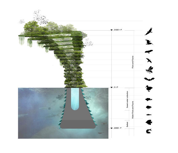 http://terrabkk.com/wp-content/uploads/2014/12/3039231-slide-s-6-shaped-like-a-giant-tree-this-floating-the-section.jpg