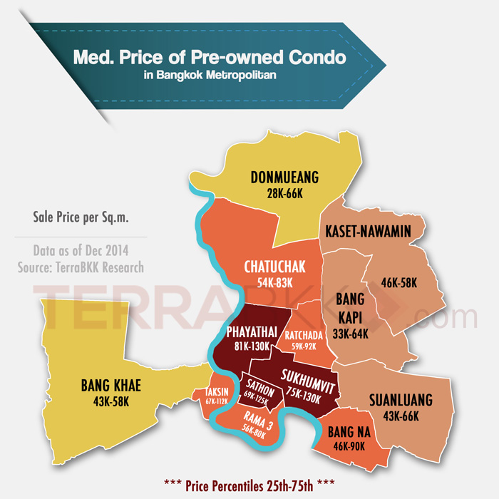 Map_condo_price_resize