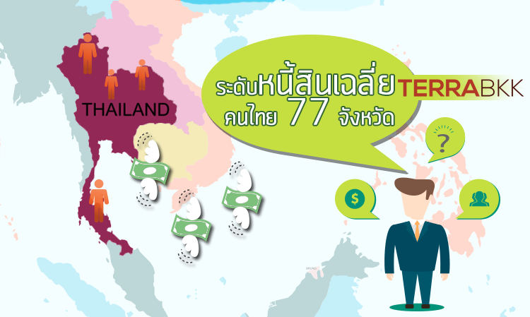 ระดับหนี้สินเฉลี่ยคนไทย 77 จังหวัด