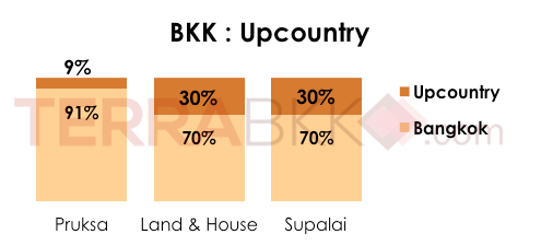 Upcountry_2015