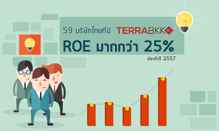 59 Company in Thailand, ROE in 2014 more than 25% 
