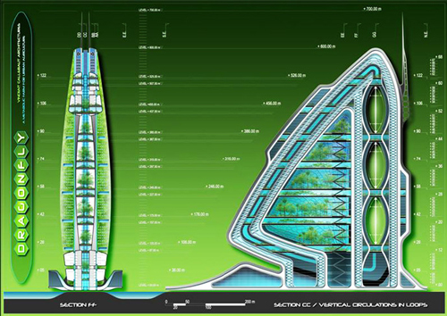 Dragonfly-vertical-farm_3