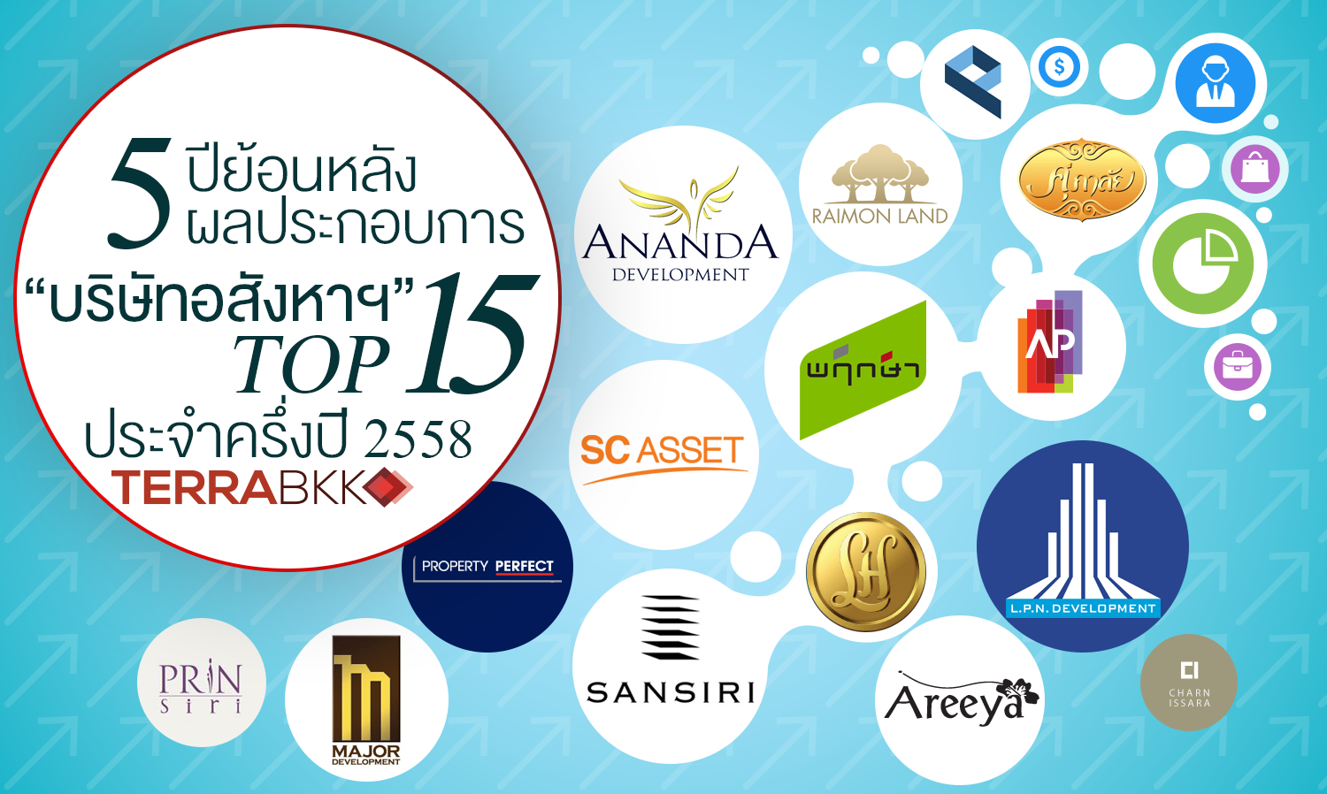 5 ปีย้อนหลังผลประกอบการ “บริษัทอสังหาฯ” TOP15 ประจำครึ่งปี 2558