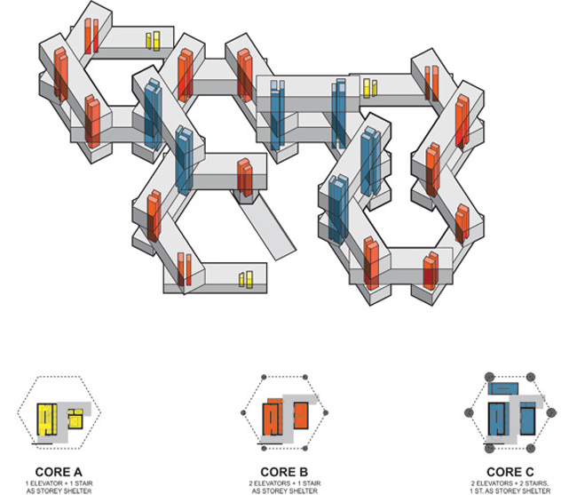 Interlace3