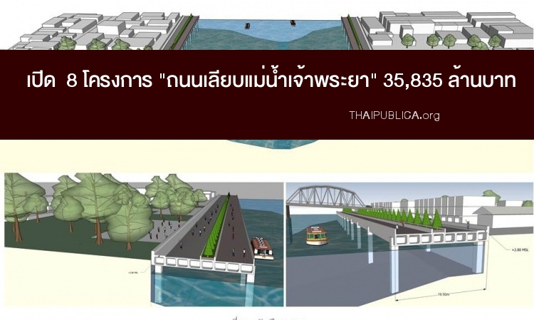  เปิด  8 โครงการ 