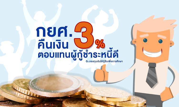 กยศ. คืนเงิน 3% ตอบแทนผู้กู้ชำระหนี้ดี