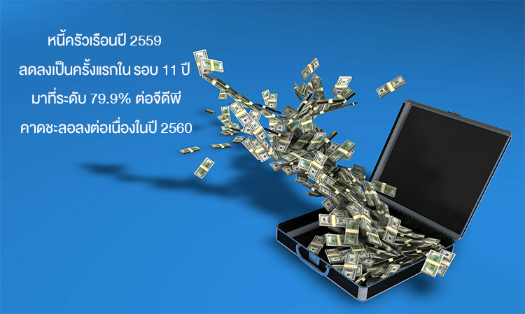 หนี้ครัวเรือนปี 2559 ลดลงเป็นครั้งแรกในรอบ 11 ปี มาที่ระดับ 79.9% ต่อจีดีพี...คาดชะลอลงต่อเนื่องในปี 2560  