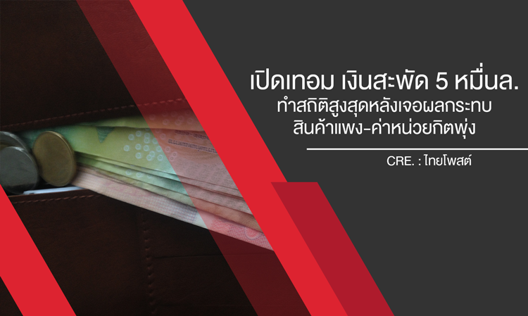 เปิดเทอม เงินสะพัด5หมื่นล. ทำสถิติสูงสุดหลังเจอผลกระทบสินค้าแพง-ค่าหน่วยกิตพุ่ง