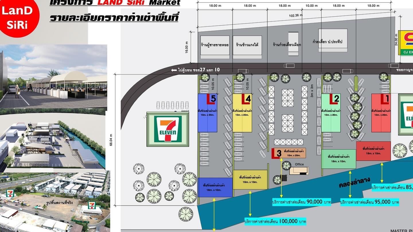 Open Line Official โครงการ LanD Siri Market เปิดบริการให้นักลงทุน