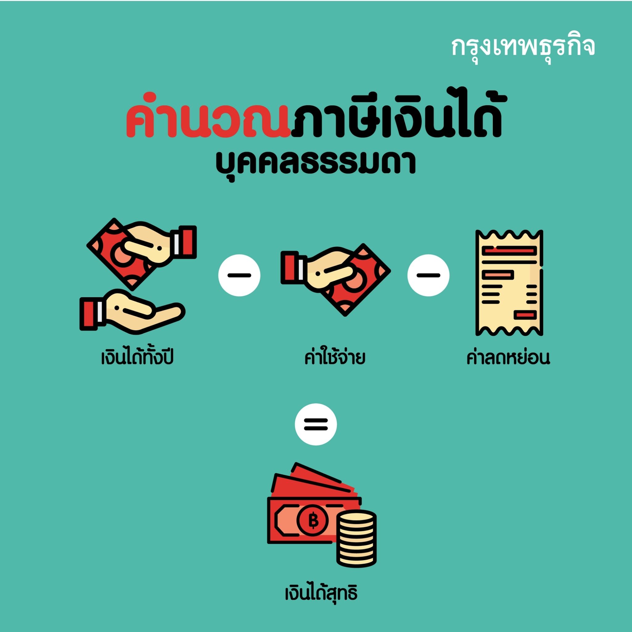 ยื่น ภาษี ต้องมี เงินได้ เท่าไร