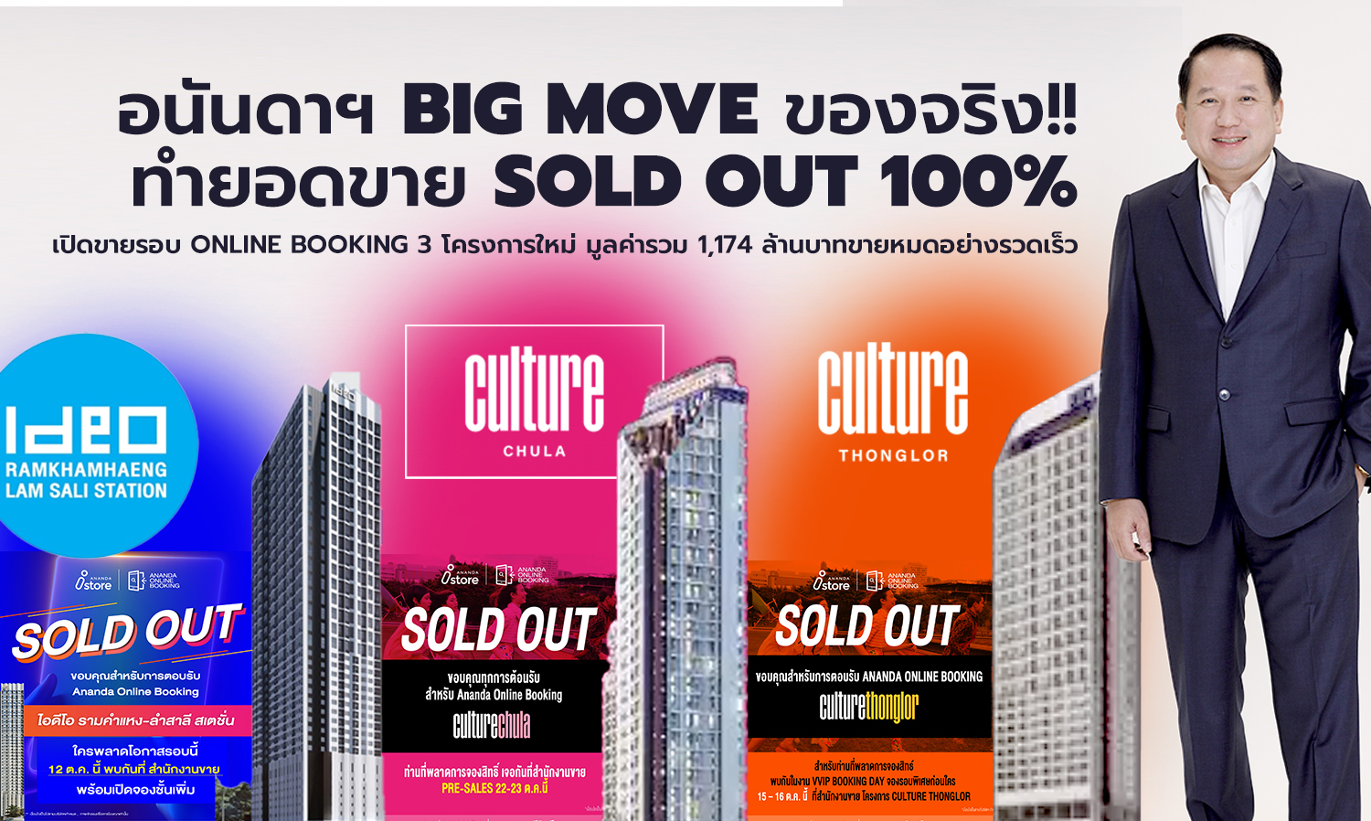 อนันดาฯ BIG MOVE ของจริง!! ทำยอดขายSold Out 100% เปิดขายรอบ Online Booking 3 โครงการใหม่ มูลค่ารวม 1,174 ล้านบาทขายหมดอย่างรวดเร็ว