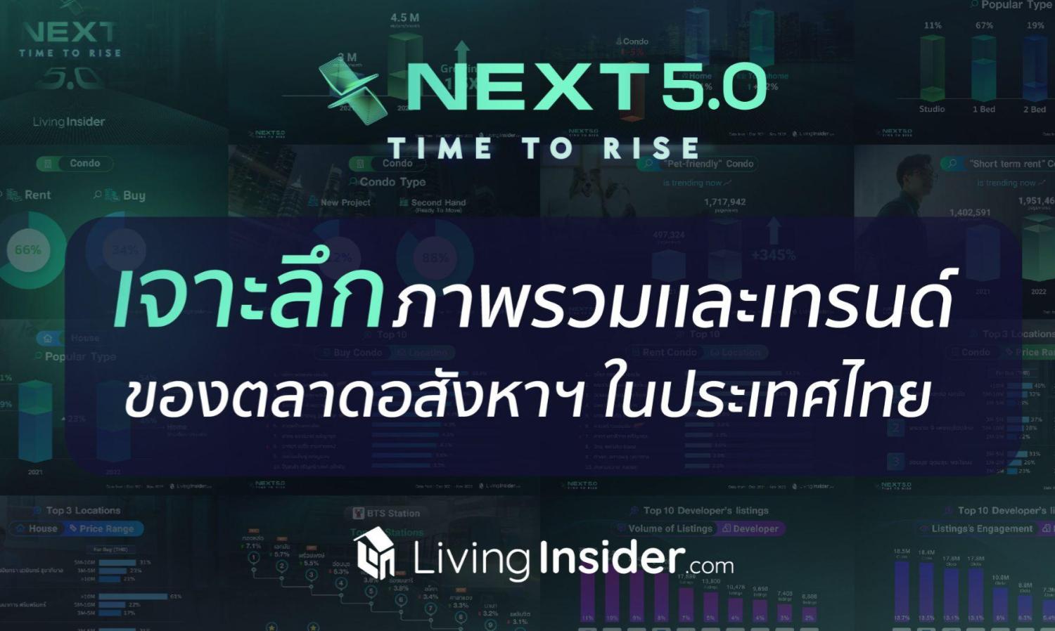 Livinginsider NEXT 5.0 Time To Rise