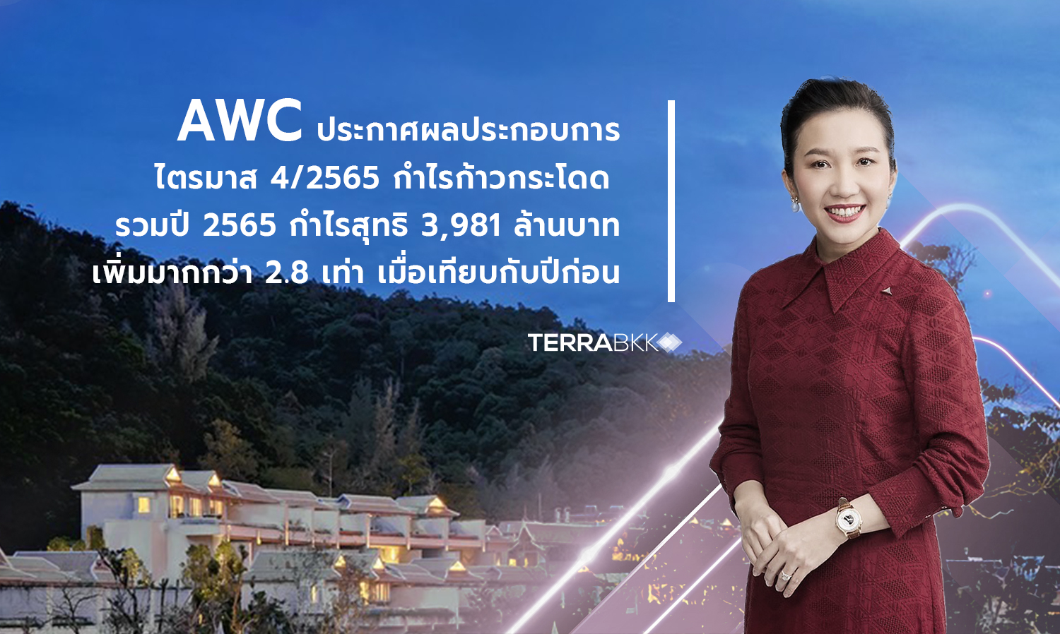 AWC ประกาศผลประกอบการ ไตรมาส 4/2565 กำไรก้าวกระโดด  รวมปี 2565 กำไรสุทธิ 3,981 ล้านบาท เพิ่มมากกว่า 2.8 เท่า เมื่อเทียบกับปีก่อน