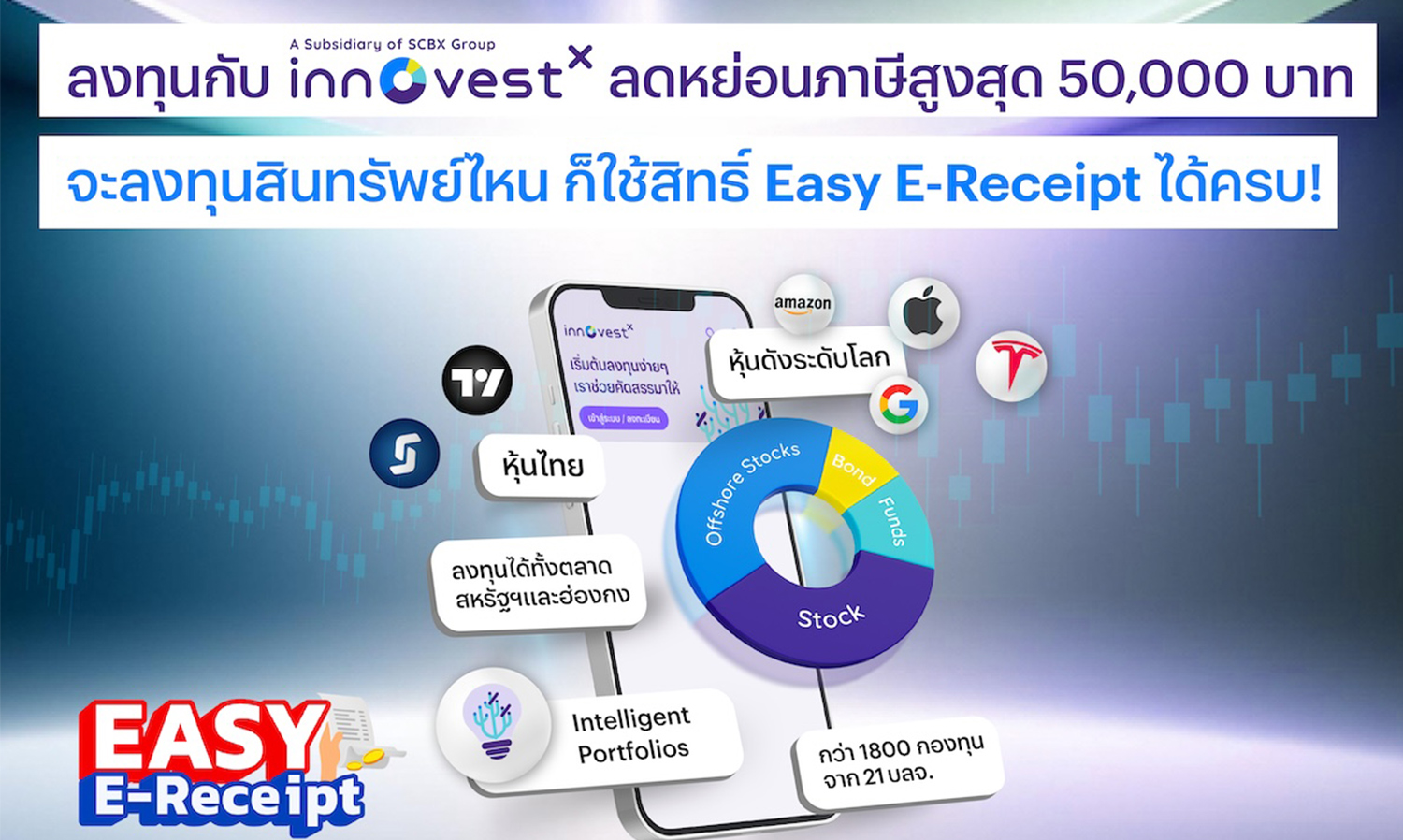 ลงทุนกับ InnovestX ใช้สิทธิ์ Easy E-Receipt ลดหย่อนภาษีสูงสุด 50,000 บาท ตั้งแต่วันนี้ – 15 ก.พ. 67