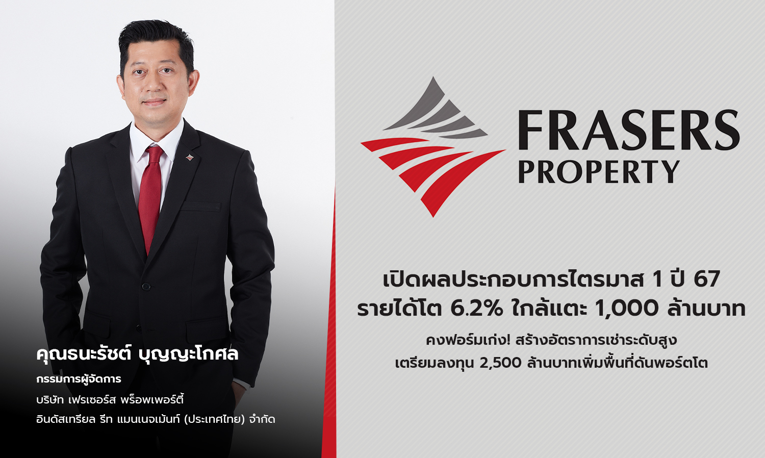 FTREIT เปิดผลประกอบการไตรมาส 1 ปี 67 รายได้โต 6.2% ใกล้แตะ 1,000 ล้านบาท คงฟอร์มเก่ง! สร้างอัตราการเช่าระดับสูง เตรียมลงทุน 2,500 ล้านบาทเพิ่มพื้นที่ดันพอร์ตโต