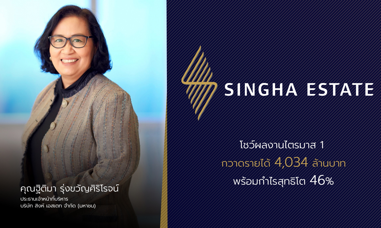 สิงห์ เอสเตท ลุยตามแผนโชว์ผลงานไตรมาส 1 กวาดรายได้ 4,034 ล้านบาท พร้อมกำไรสุทธิโต 46%