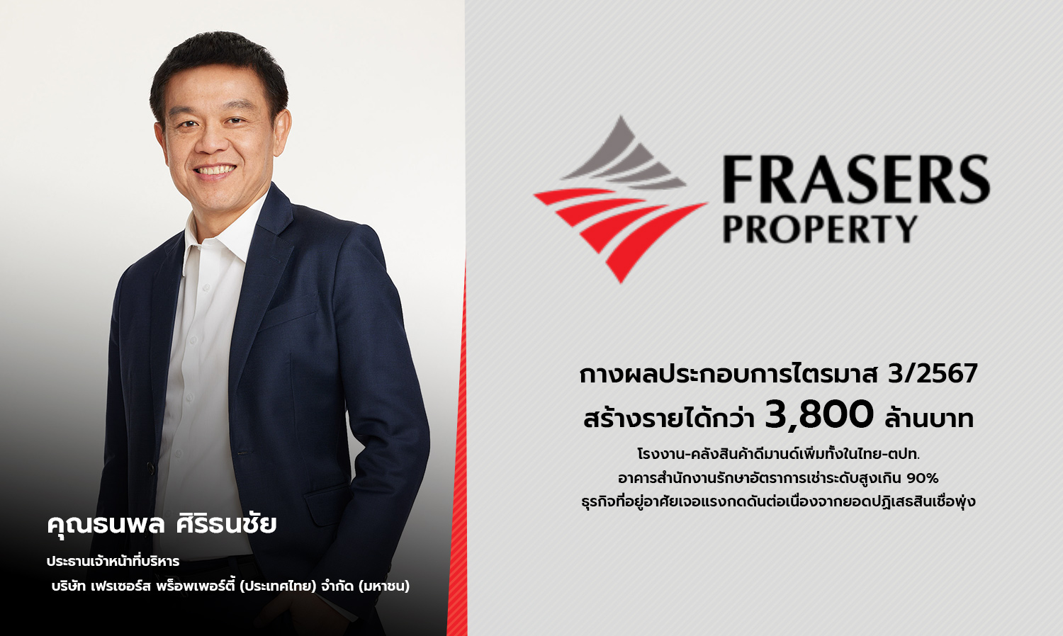 FPT กางผลประกอบการไตรมาส 3/2567 สร้างรายได้กว่า 3,800 ล้านบาท 