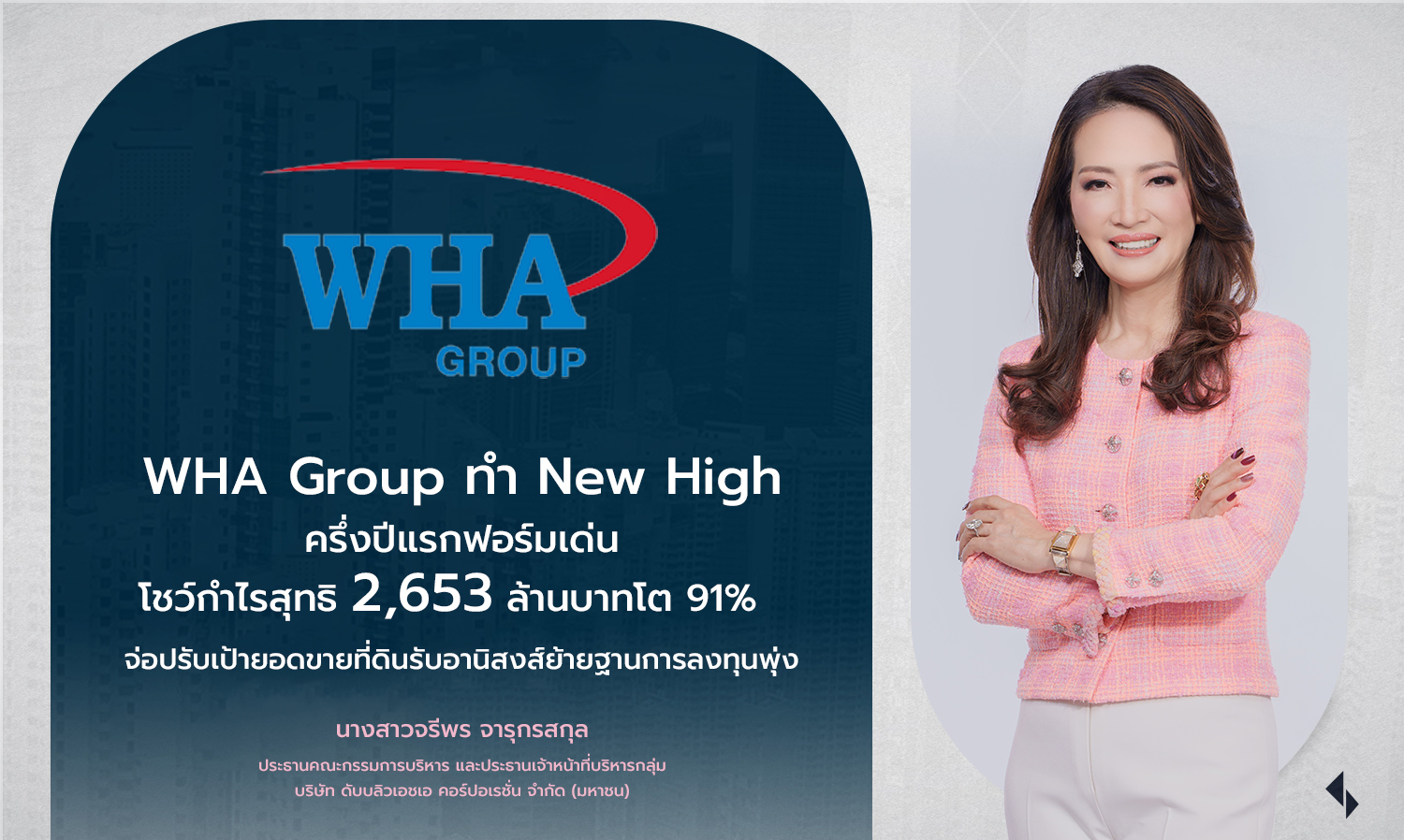 wha-group-ทำ new-high ครึ่งปีแรกฟอร์มเด่น-โชว์-