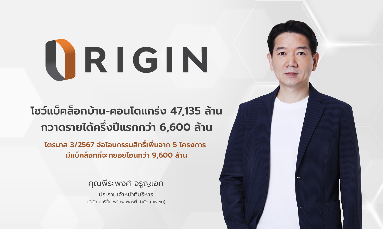 ออริจิ้น โชว์แบ็คล็อกบ้าน-คอนโดแกร่ง 47,135 ล้าน กวาดรายได้ครึ่งปีแรกกว่า 6,600 ล้าน ไตรมาส 3/2567 จ่อโอนกรรมสิทธิ์เพิ่มจาก 5 โครงการ  มีแบ็คล็อกที่จะทยอยโอนกว่า 9,600 ล้าน