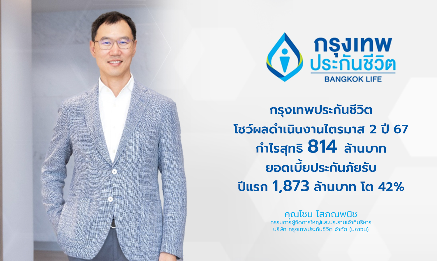 กรุงเทพประกันชีวิต โชว์ผลดำเนินงานไตรมาส 2 ปี 67 กำไรสุทธิ 814 ล้านบาท ยอดเบี้ยประกันภัยรับปีแรก 1,873 ล้านบาท โต 42%